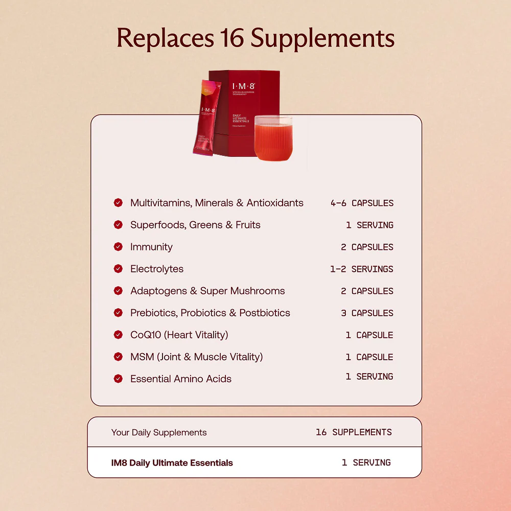 Daily Ultimate Essentials Pro: All-in-One Supplement - Image 15
